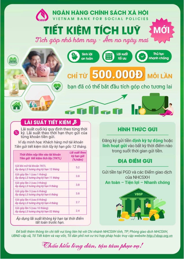 NGÂN HÀNG CHÍNH SÁCH XÃ HỘI TRIỂN KHAI CHƯƠNG TRÌNH TIẾT KIỆM TÍCH LŨY TRÊN ĐỊA BÀN XÃ
